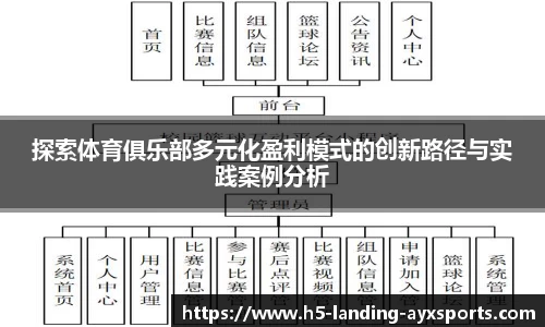 爱游戏体育